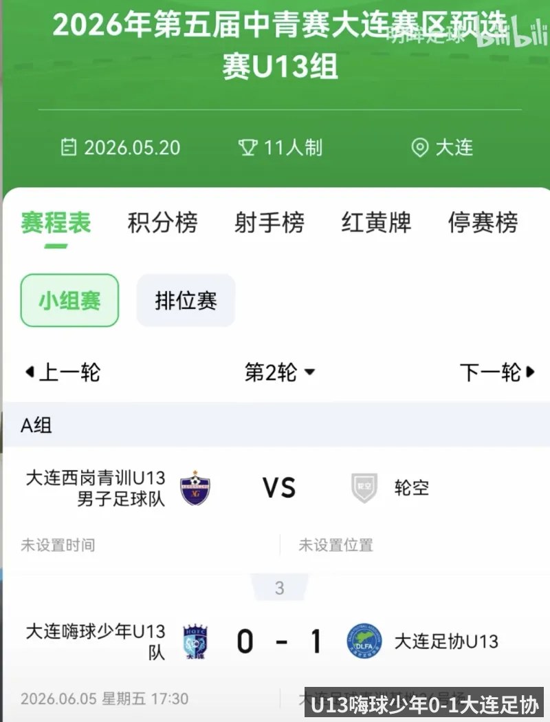 U13嗨球少年0-1大连足协